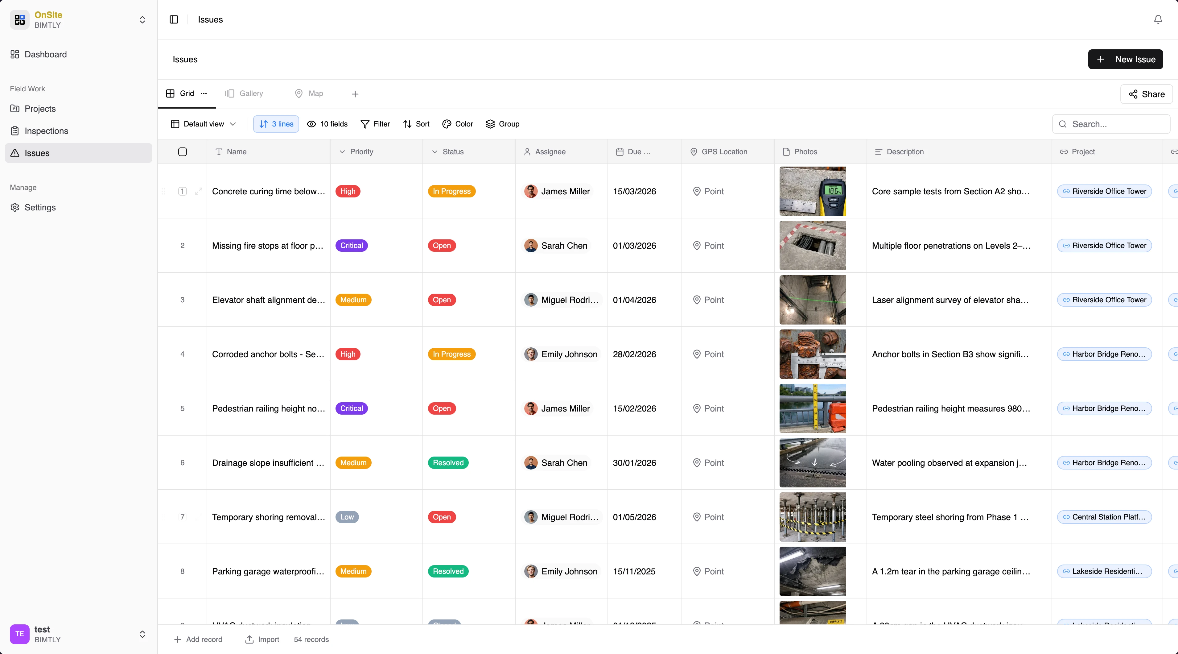 Issue tracker with priority levels and assignees