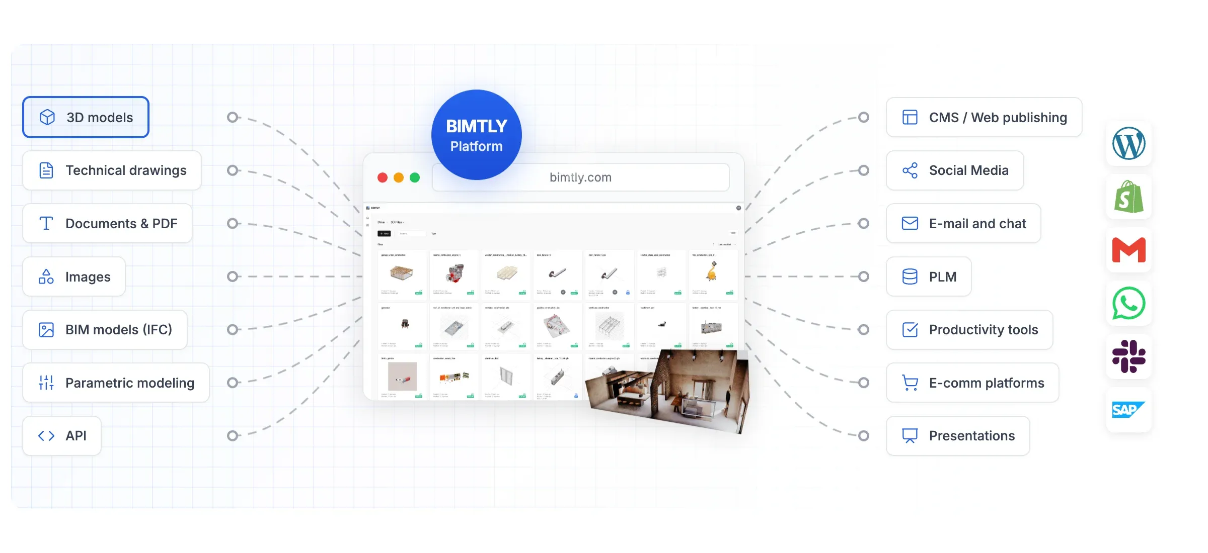 Digital connectivity diagram